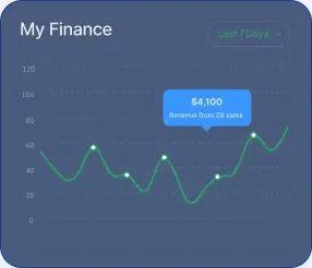 ItalwinPro - Enhanced Security through Cryptography using ItalwinPro